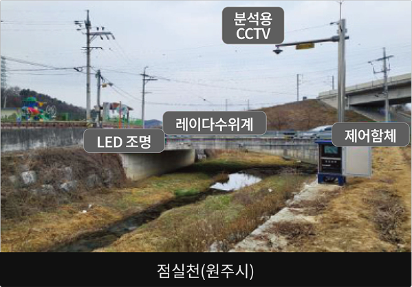 점실천(원주시)