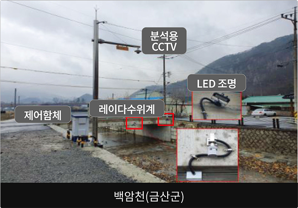 백암천(금산군)