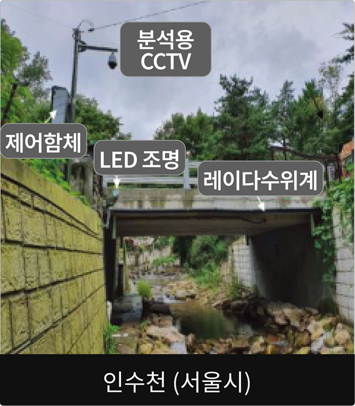 인수천(서울시)